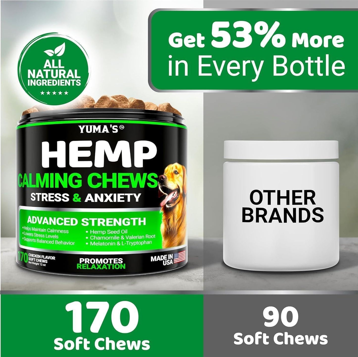 LOW STOCK - 2 Pack Hemp Calming Chews for Dogs Advanced Dog Calming Treats Dog Calming