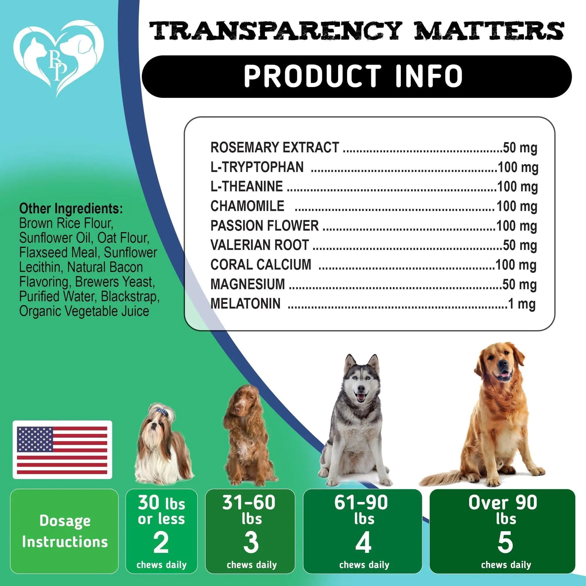Product label for a pet supplement with ingredients, dosage instructions, and images of dogs.