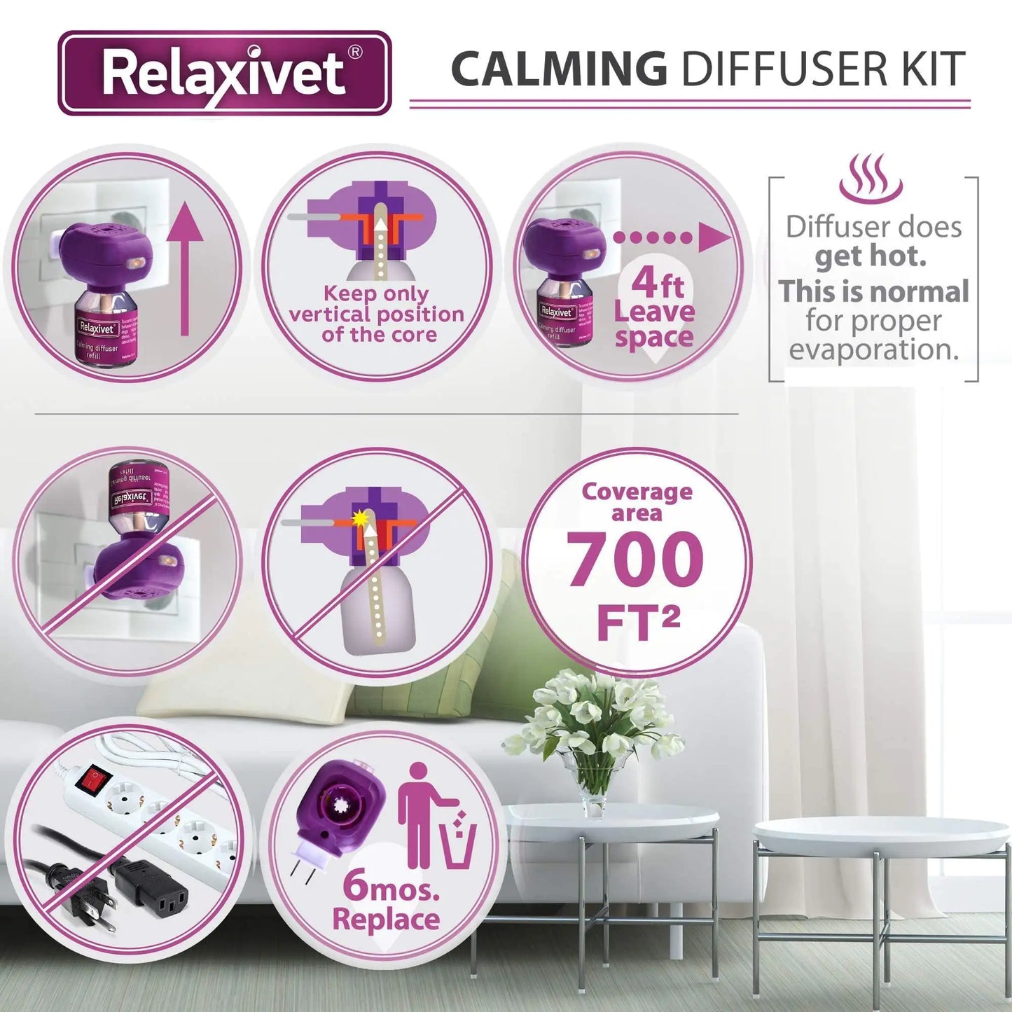 Relaxivet calming diffuser kit with usage instructions and product details.
